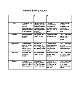 Preview of Elementary Problem Solving Rubric (BEST SELLER)