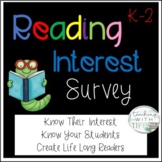 Elementary Reading Interest Survey for the Beginning of the Year