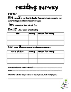 Elementary Reading Survey 1 by 5th Grade Files | TpT