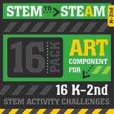 Elementary STEM Activities to STEAM Activities (Kindergart