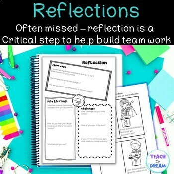 STEAM/ STEM Reflection Sheet English and Spanish