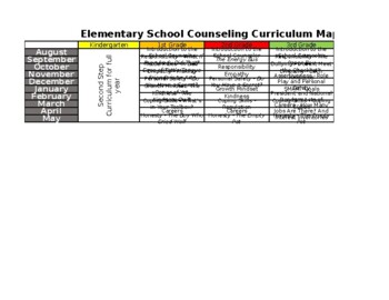 Preview of Elementary School Counseling Curriculum Map - 1st and 3rd Grade - EDITABLE!