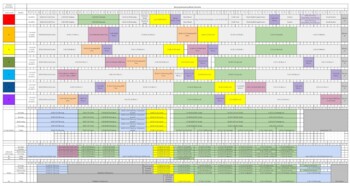 Preview of Elementary School Master Schedule Template and Example Schedule