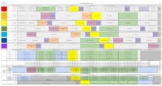 Elementary School Master Schedule Template and Example Schedule