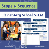 Elementary School STEM Scope and Sequence (Pacing Guide)