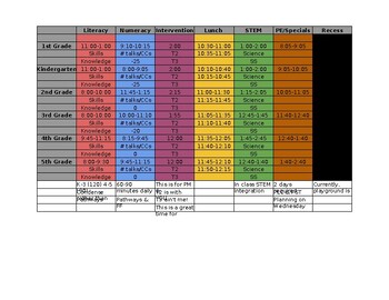 Preview of Elementary School schedule (editable resource)