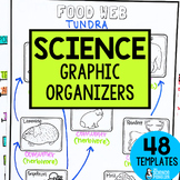 Elementary Science Graphic Organizers | 3rd Grade 4th Grade 5th Grade