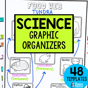 Preview of Elementary Science Graphic Organizers | Notes pages, anchor charts, or posters