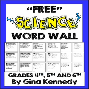 Science Word Wall, Great Way to Involve your Students in Daily Vocabulary!