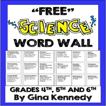 Preview of Science Word Wall, Great Way to Involve your Students in Daily Vocabulary!