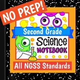Elementary Second Grade Science NGSS Activities & Interact