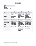 Elementary Short Story Writing Rubric