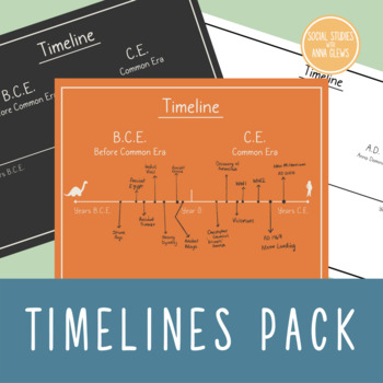 Preview of Elementary Social Studies Timeline Pack Secular and Traditional