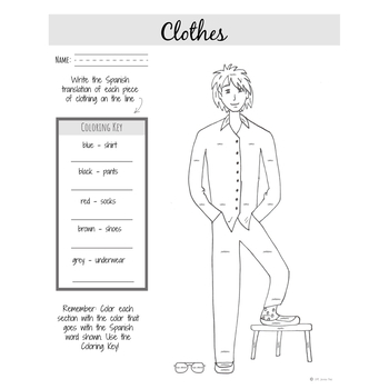 Spanish: Clothes | Spanish Vocabulary