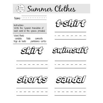 List of Summer Clothes Names - Clothes Name with Pictures