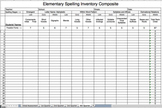 Elementary Spelling Inventory (QSI) Composite Words Their 