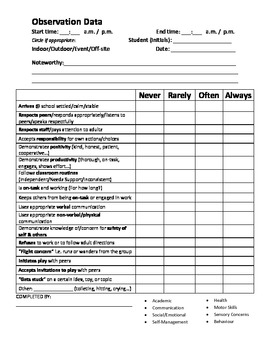 Preview of Elementary Student Observation Form