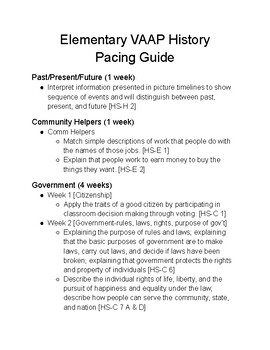 Preview of Elementary VAAP History Pacing Guide