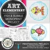 Elementary Visual Art Kindergarten Fish Monoprint Printmak
