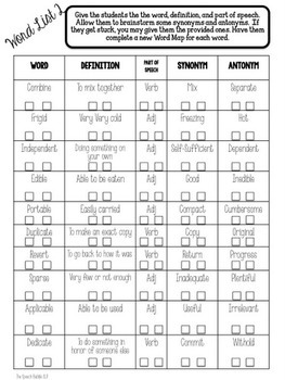 Elementary Vocabulary Survival Kit Grades 2-5: BUNDLE by The Speech ...