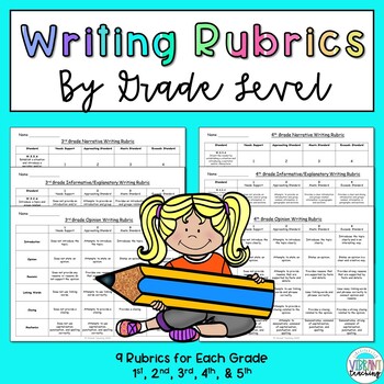 Preview of Elementary Writing Rubrics: Narrative, Opinion, and Informative