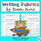 Elementary Writing Rubrics: Narrative, Opinion, and Informative