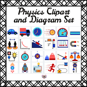 Preview of Physics Clipart and Diagram Set for Elementary and Middle School