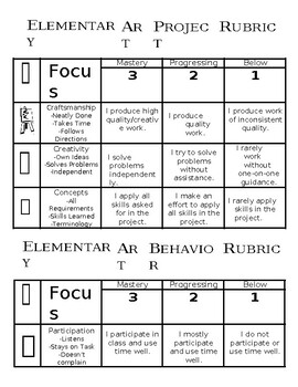 Preview of Elementary art project rubric & behavior rubric (editable & fillable resource)