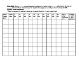 Elementary on task progress monitoring sheet