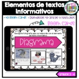 Elementos de textos informativos - Spanish text features B