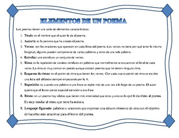 Elementos de un poema en español / Poems characteristics in Spanish