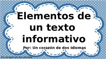 Preview of Elementos de un texto informativo-EDITABLES!!
