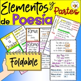 Elementos y Partes de Poesía / Elements and parts o Poetry