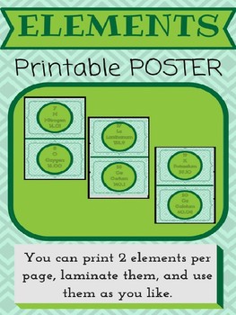 Preview of Periodic Table of Elements (Posters/Cards)