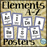 Elements A-Z Posters - "Acids and Bases"