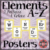 Elements A-Z Posters - "Wonder"