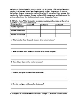 atomic structure and isotopes worksheet