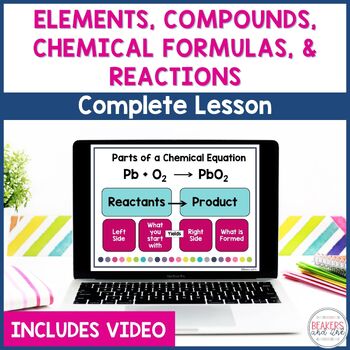 Preview of Elements Compounds Chemical Formulas, Counting Atoms & Reactions Unit