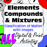 Elements Compounds & Mixtures Classification of Matter wit