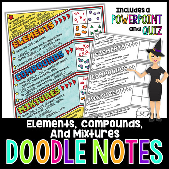 Preview of Elements Compounds and Mixtures Doodle Notes | Science Doodle Notes