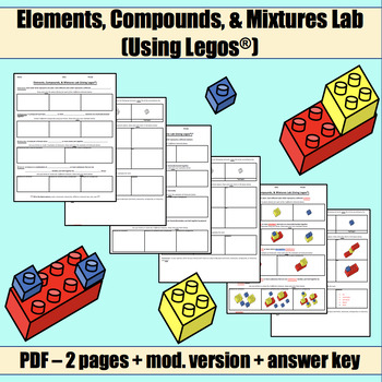Preview of Elements, Compounds, & Mixtures Lab (Using Legos®) - Hands On