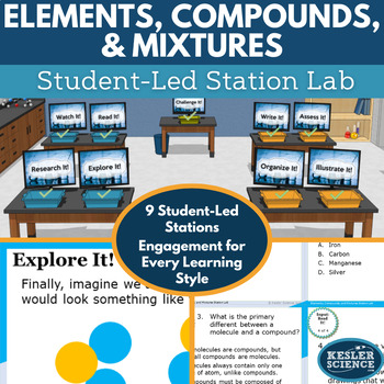 Preview of Elements Compounds Mixtures Student-Led Station Lab