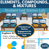 Elements Compounds Mixtures Student-Led Station Lab