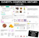 Elements, Compounds & Mixtures Student Work Slides