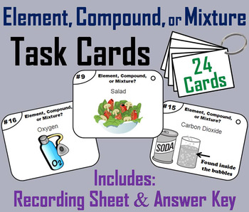 Preview of Elements Compounds Mixtures Task Cards Activity
