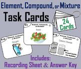 Elements Compounds Mixtures Task Cards Activity