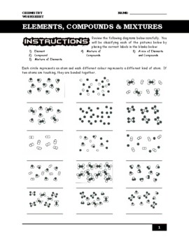 Elements Compounds Mixtures Worksheet by Teacher In the Six