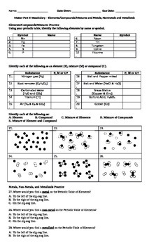Preview of Elements, Compounds, Mixtures and Metals, Nonmetals and Metalloids Practice