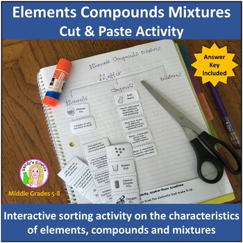 Preview of Elements, Compounds & Mixtures (cut & paste) Activity