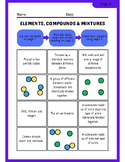 Elements, Compounds and Mixtures, Chemistry Worksheet.